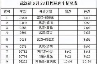 赖因德斯：我们依然相信能竞争意甲冠军，在欧联杯也必须努力